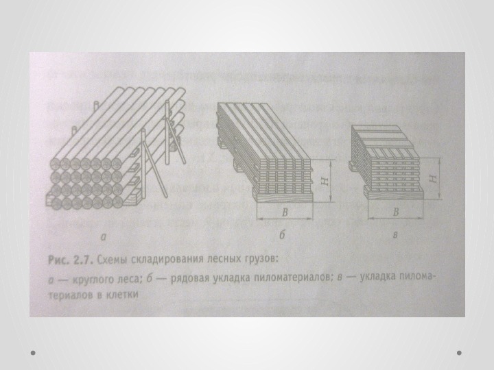 Формирование штабелей