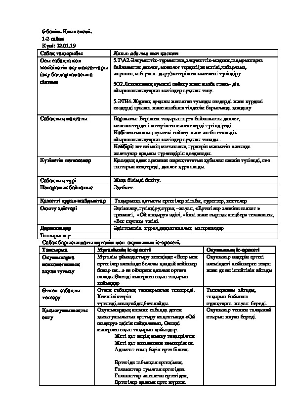 Обложка для материала Ашық сабақ