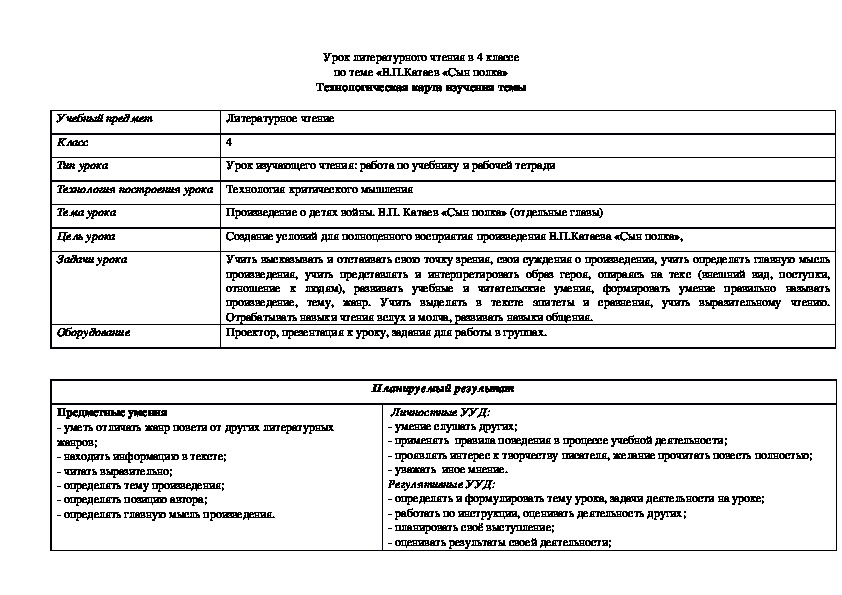 Технологическая карта по литературному чтению