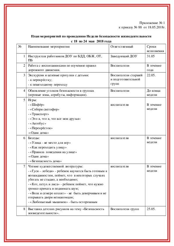 План неделя безопасности в доу летом