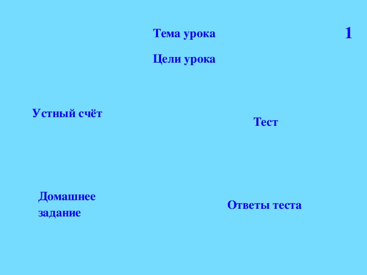 Интерактивный плакат "Проценты"