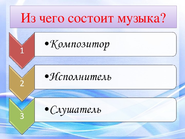 Из чего состоит музыка. Из чего состоит мелодия. Из чего состоит музыка 2 класс. Из чего состоит песня.