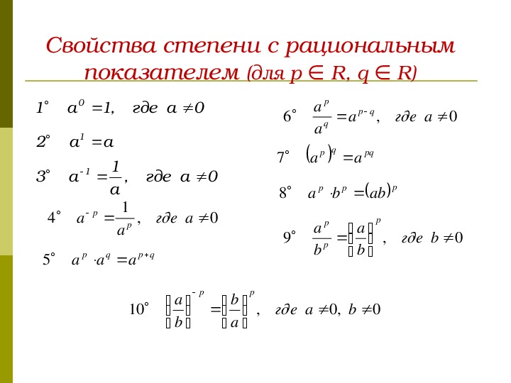 5 свойств степеней. Свойства степени с рациональным показателем 10 класс. Свойства степени с рациональным показателем 10 класс формулы. Свойства степени с рациональным показателем 9 класс. Степень с рациональным показателем формулы.