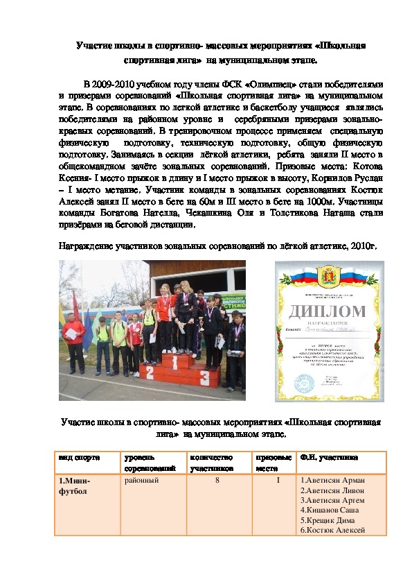 Обложка для материала Участие школы в спортивно- массовых мероприятиях «Школьная спортивная лига»  на муниципальном этапе