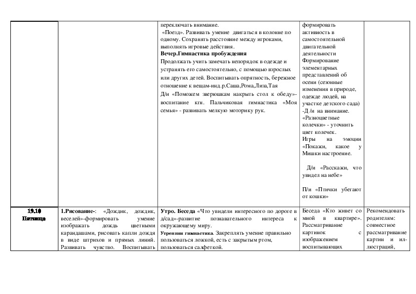 План на неделю тема день победы