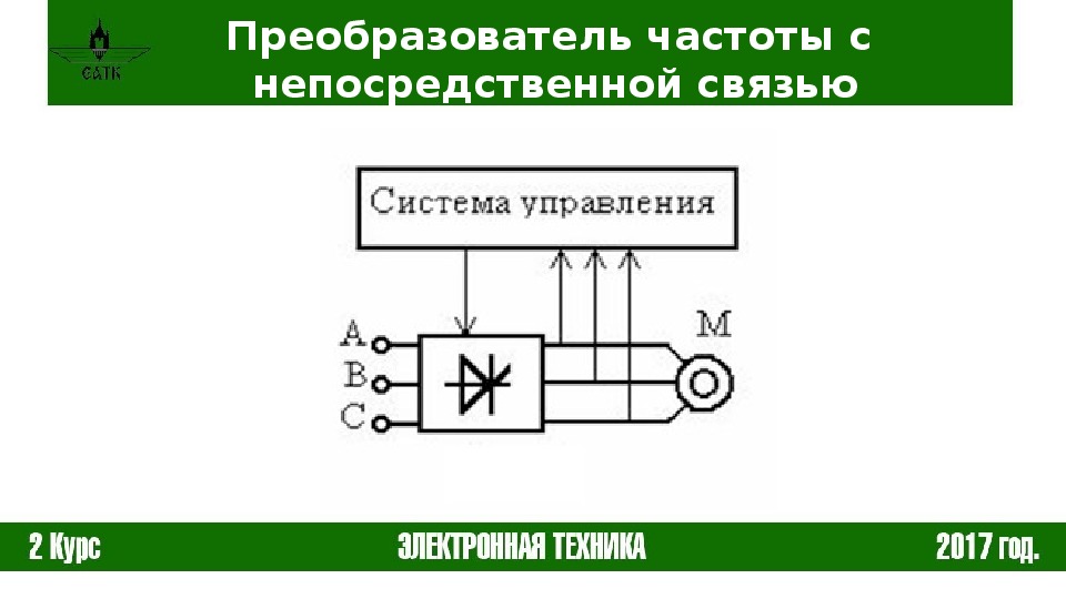 Трехфазные схемы преобразователей частоты с непосредственной связью