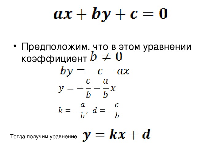 Угловой коэффициент прямой 9 класс геометрия мерзляк презентация