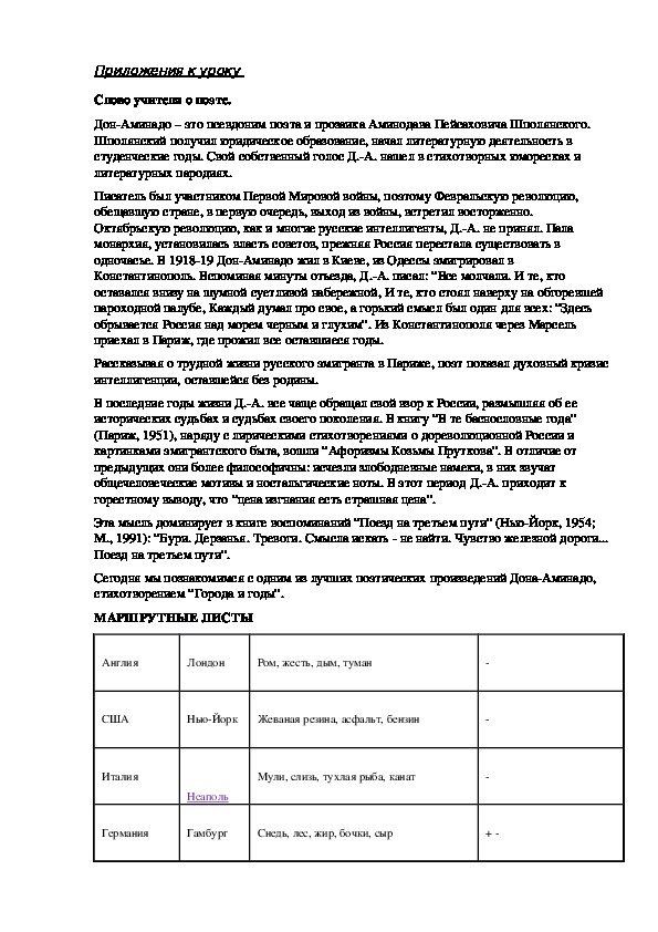 Интегрированный урок "Путешествие по городам Дона-Аминадо"