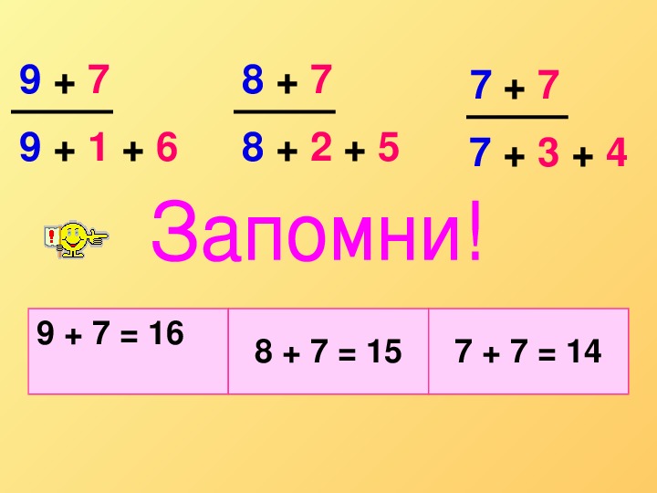 Сложение вида 7 презентация