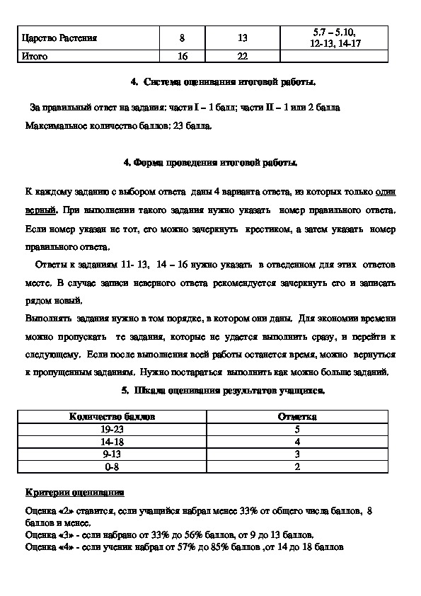 Диагностическая работа по биологии. Диагностические работы биология 5 класс. Диагностическое работа пятый класс по биологии.