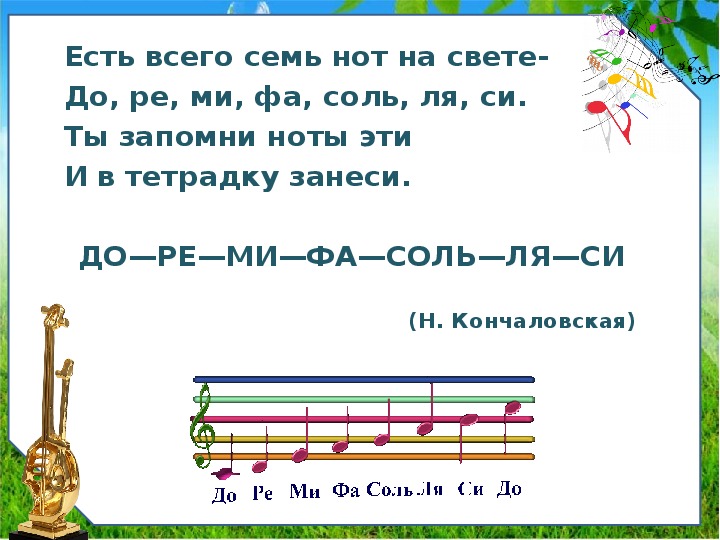 Песня про ноты. Ноты 3 класс. Ноты до Ре ми фа. Стишок про Ноты.