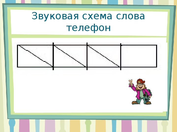 Конспект урока в 1-ом классе по обучению грамоте (чтению) и окружающему миру "За