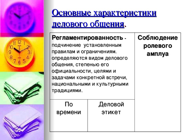 Внутренняя культура руководителя. Характеристика делового общения. Основные характеристики делового общения. Основные характеристики деловой коммуникации. Охарактеризуйте деловое общения.