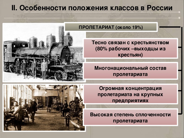 Модернизация стран западной европы. Предпосылки модернизации Российской деревни.. Черты развития города и деревни в процессе модернизации.