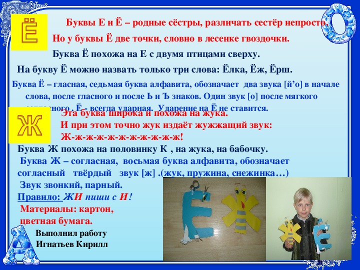 Проект 1 класс по чтению про букву. Проект город букв. Проект буквы для первого класса. Проект про букву для 1 класса. Презентация город букв.