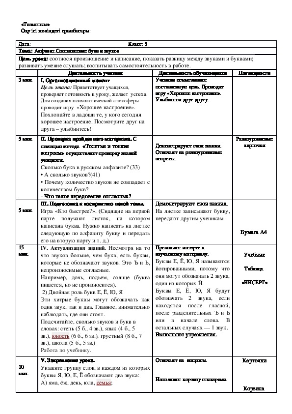 Обложка для материала Русский язык в классах с казахским языком обучения. 5 класс. Тема: "Алфавит. Соотношение букв и звуков"