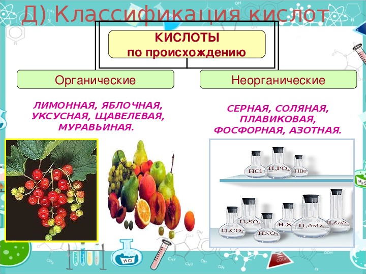 Кислоты 8 класс химия проверочная