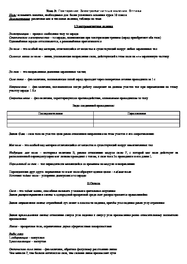План - конспект урока "Тема 3: Повторение: Электромагнитные явления. Оптика" 10 класс