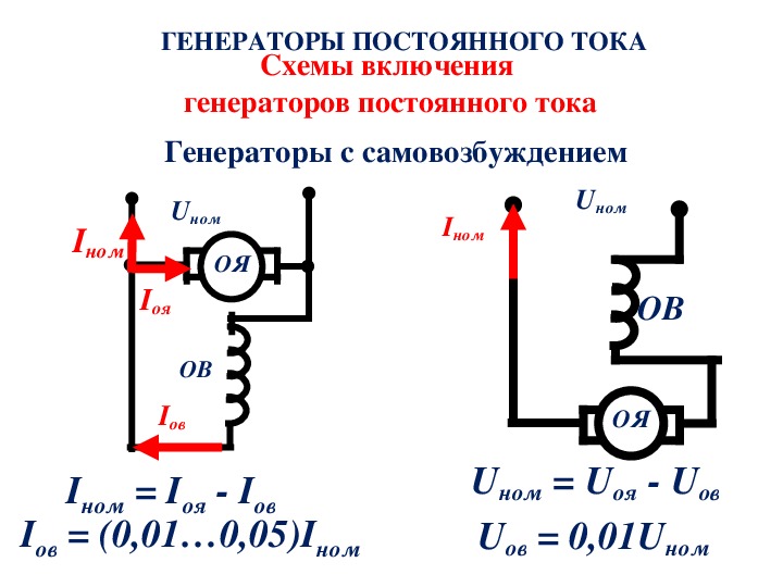 Схема генератора электрического тока