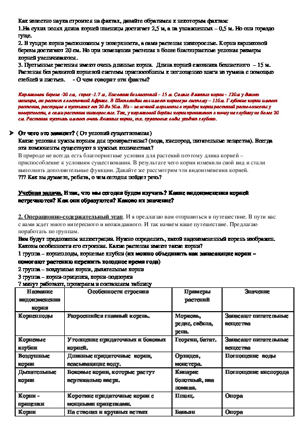 Видоизменения корней 6 класс таблица