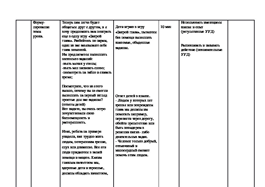 Технологическая карта классный час на тему дружба