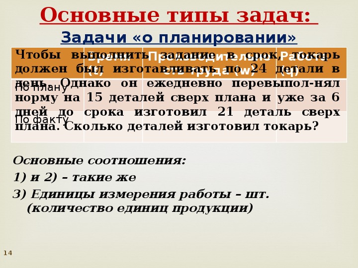 Презентация по алгебре 7 класс решение задач с помощью уравнений