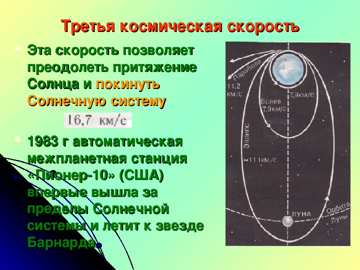 7 космическая скорость. Первая вторая и третья космические скорости. Третья Космическая скорость равна.