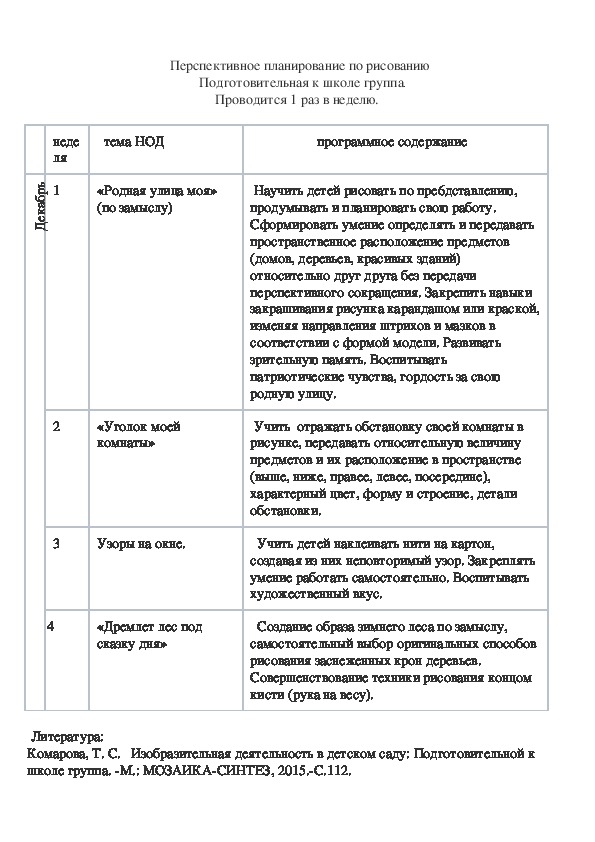 Обложка для материала Перспективное планирование по рисованию (декабрь)