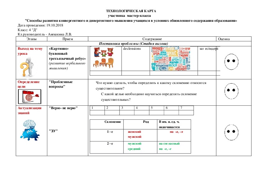 Обложка для материала мастер- класс по теме "Способы развития конвергентного и дивергентного мышления учащихся в условиях обновленного содержания образования»