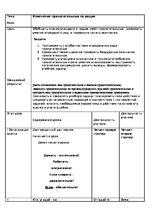 Урок русского языка  На тему "Изменение прилагательных по родам"  3 класс