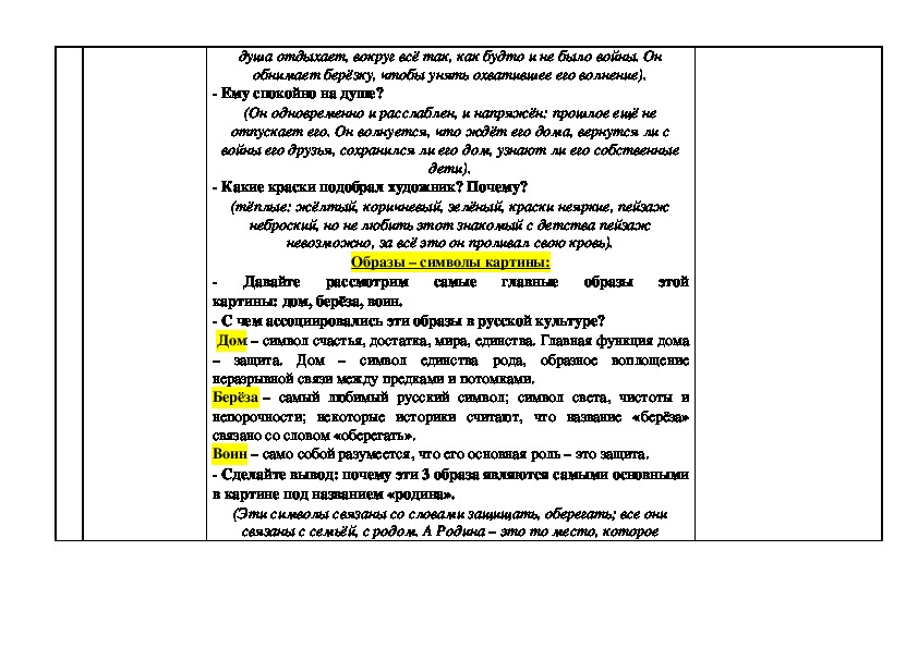 Описание картины фельдмана родина 9 класс