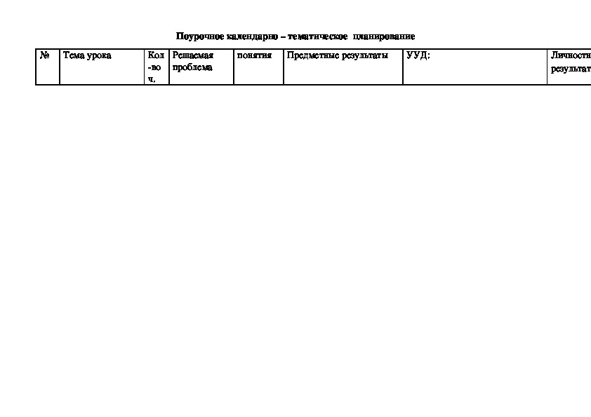 Обложка для материала Поурочное календарно – тематическое  планирование