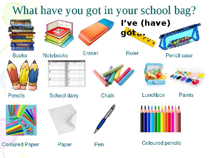 Слова ответы школа. What have you got in your School Bag. What have you got in your School Bag 5 класс. School Supplies - what is in your Schoolbag распечатка. School Bags английский.