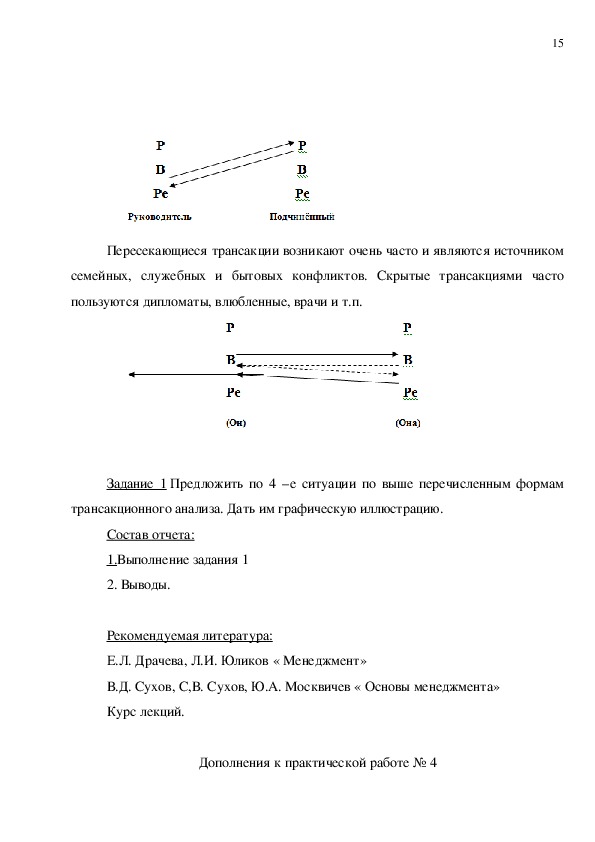 Контрольная по теме политика