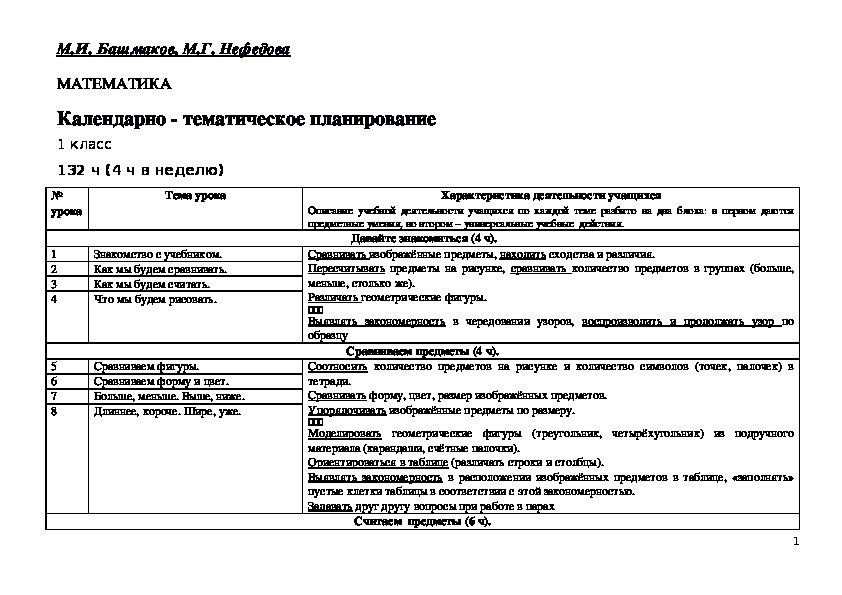 Математика Программа и планирование по математике с УУД