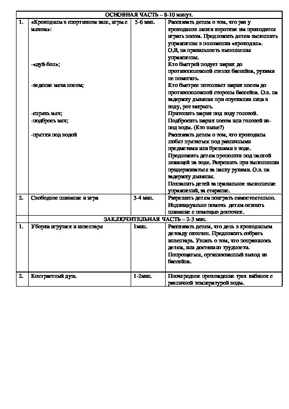 План конспект тренировочного занятия по легкой атлетике начальная подготовка