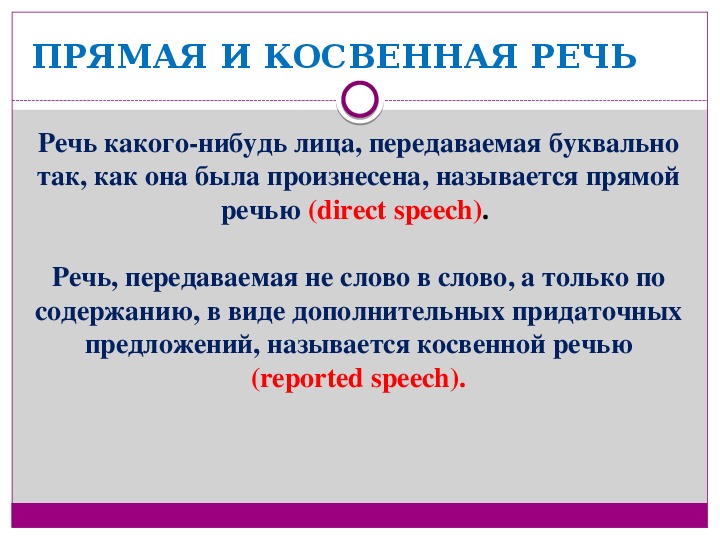 Косвенная речь урок в 8 классе презентация