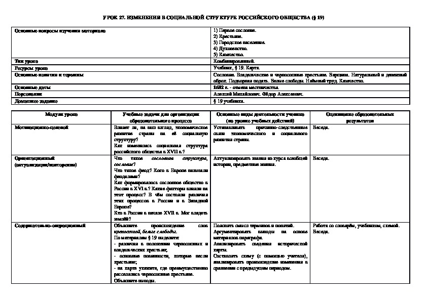 Сложный план изменения в социальной структуре российского общества