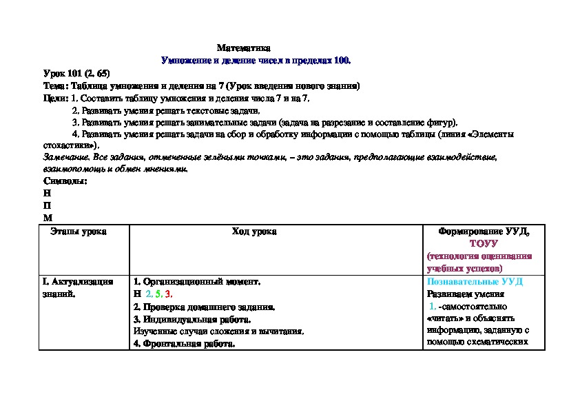 Таблица умножения и деления на 7 (Урок введения нового знания)