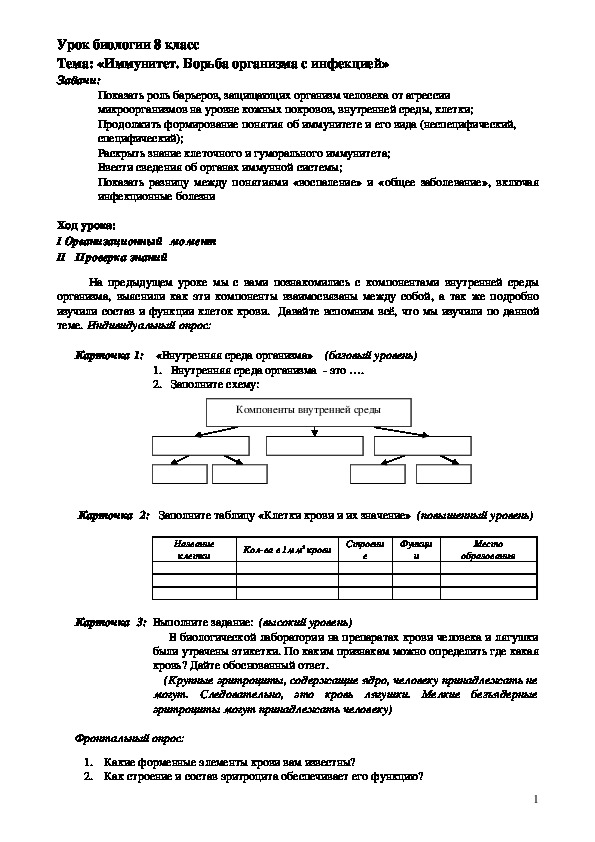 Методическая разработка по биологии по теме "Иммунитет"