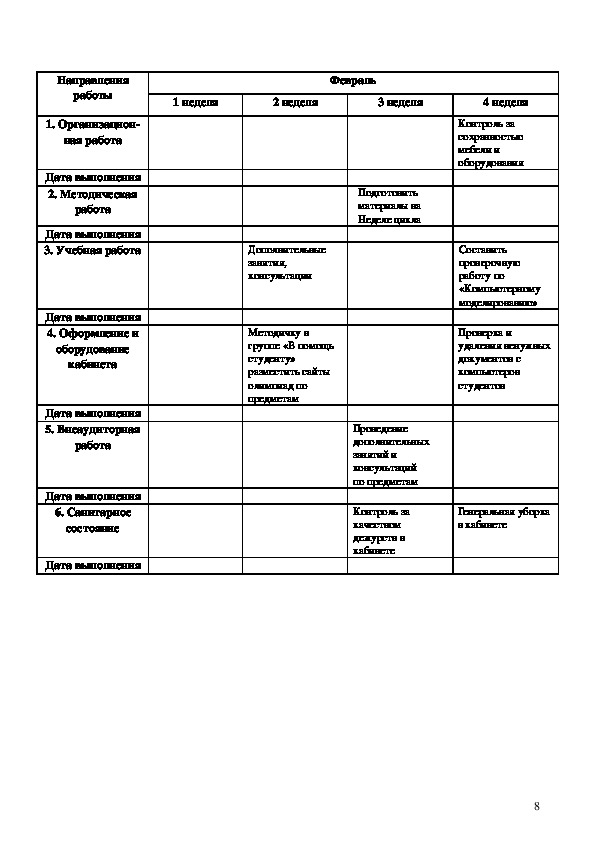 Перспективный план работы кабинета начальных классов