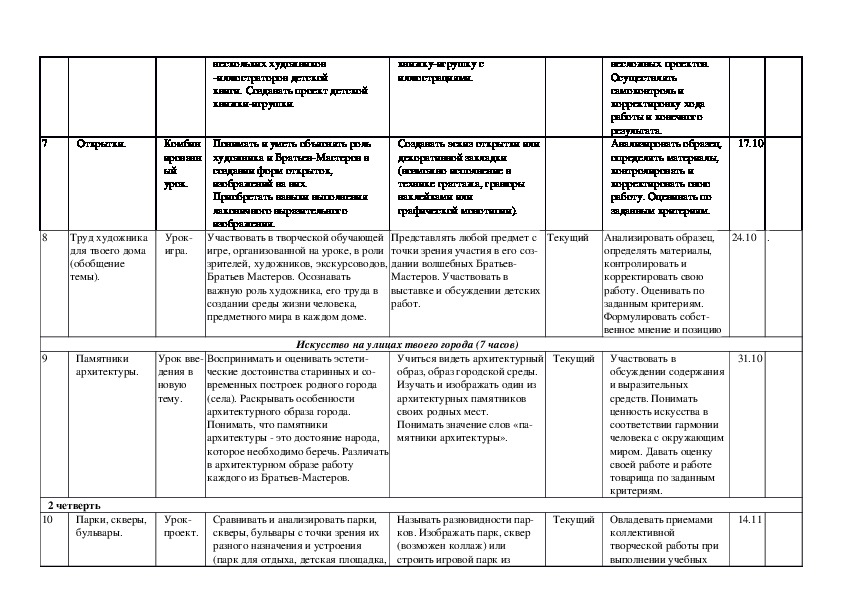 Адаптированная рабочая программа по изо 3 класс