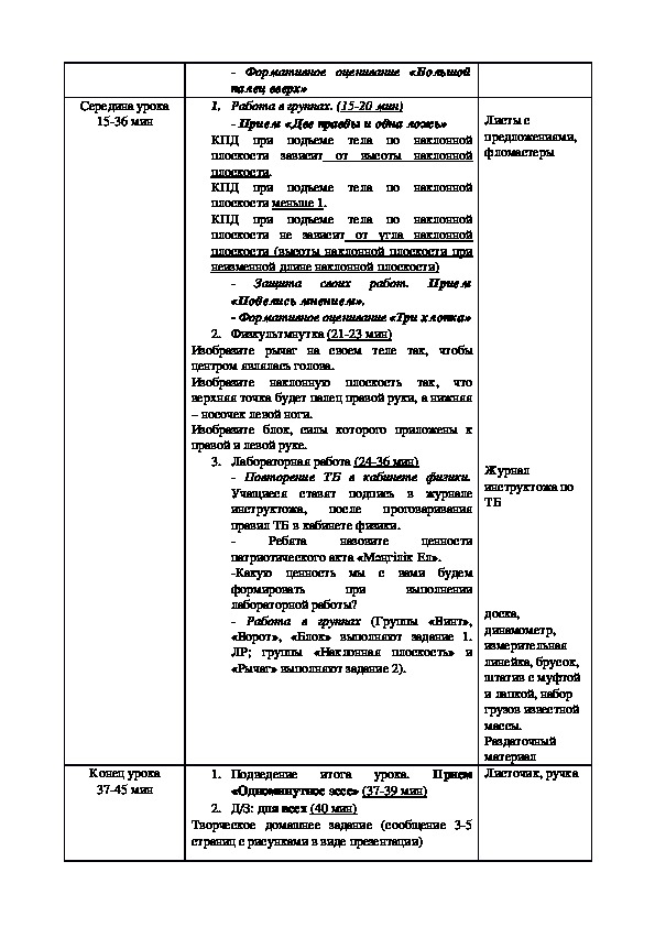 Разработка тестового сценария проекта лабораторная работа