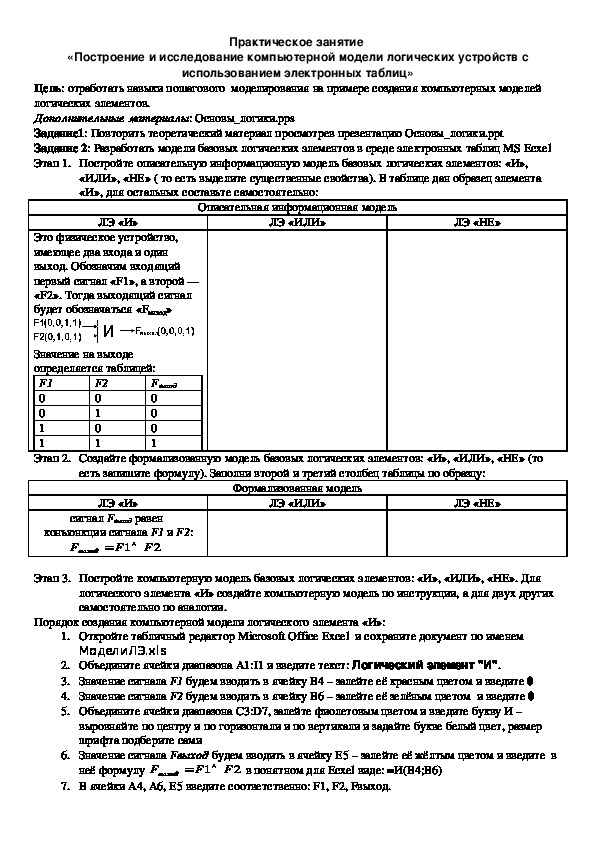 Методические указания для практического занятия «Построение и исследование компьютерной модели логических устройств с использованием электронных таблиц»