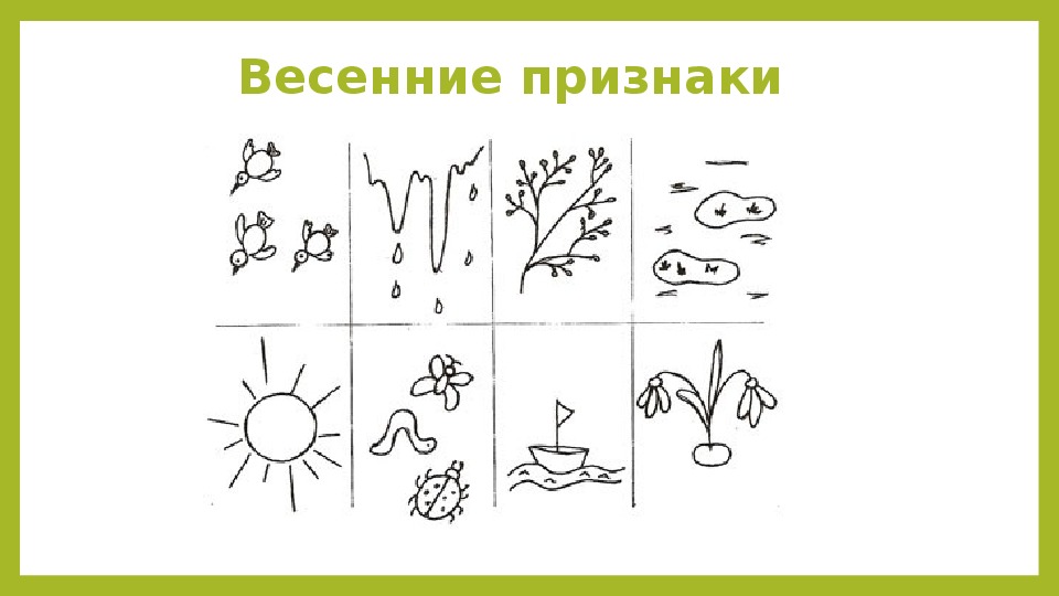 Составление рассказов по картине одуванчики средняя группа развитие речи