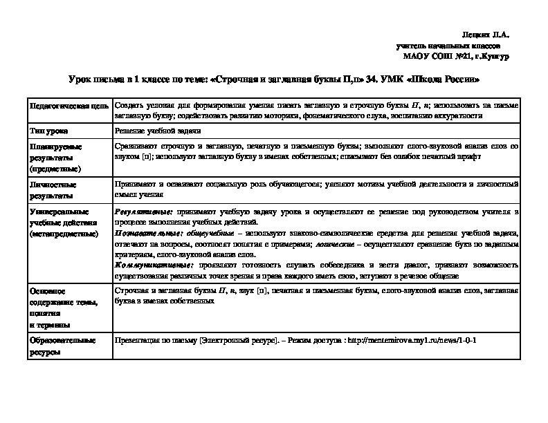 Технологическая карта 1 класс заглавная буква в словах 1 класс