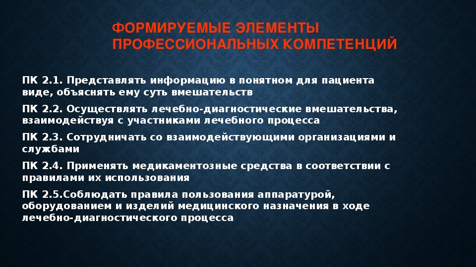 Тема представляет собой. Информацию в понятном для пациента виде. Представление информации в понятном для пациента виде. Предоставлять информацию в понятном виде для пациента. Представление информации в понятном для пациента виде алгоритм.