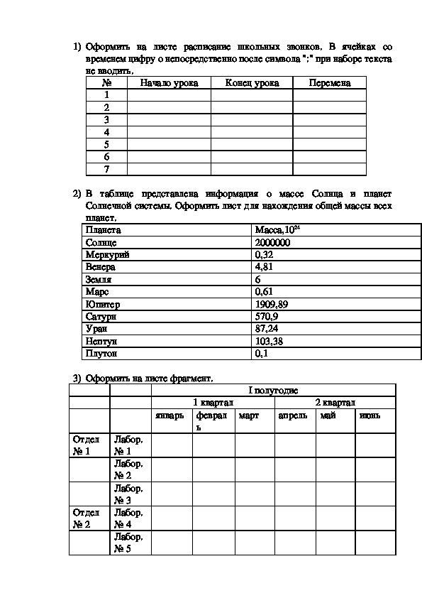 Практическая работа работа  «Создание таблиц»