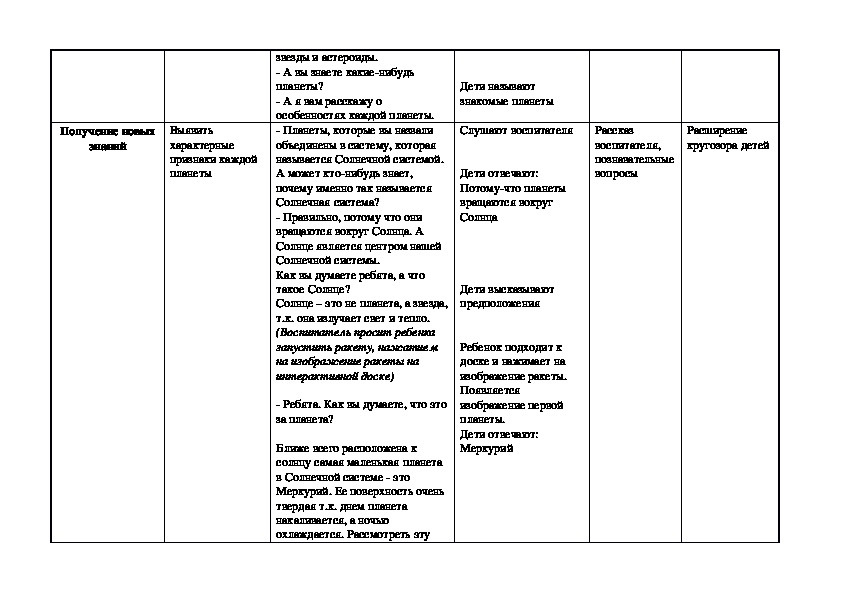 План конспект виртуальной экскурсии