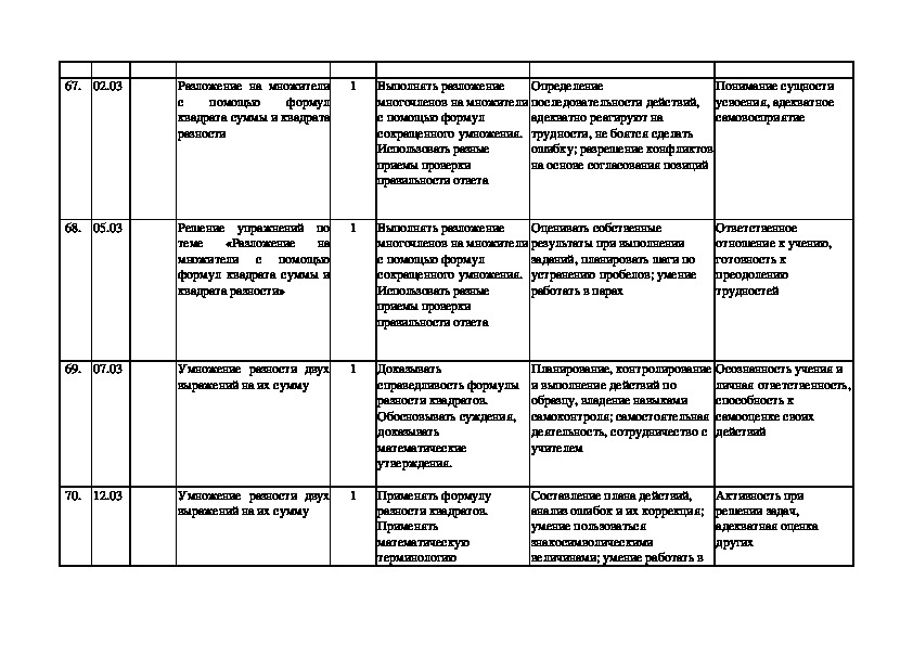 Тематическое планирование алгебра 7